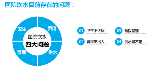 醫(yī)院直飲水解決方案
